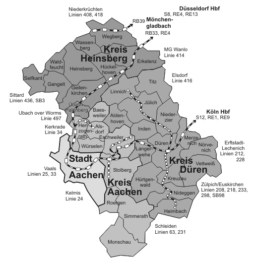 Überblick Region Aachen